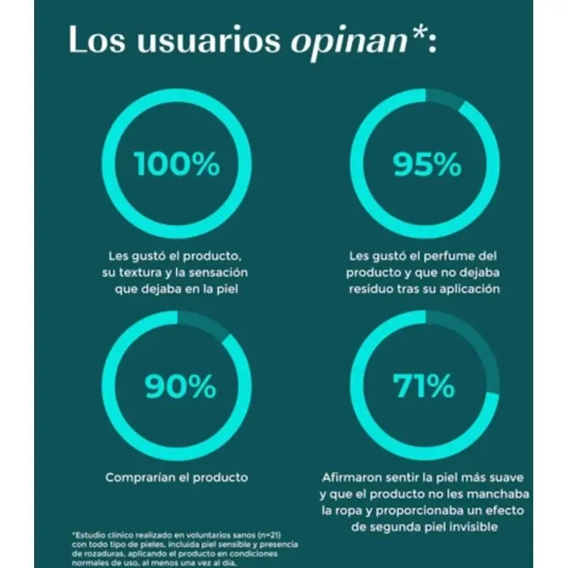 Bâtonnet anti-rayures Green Cornerss au beurre de karité, 30 ml