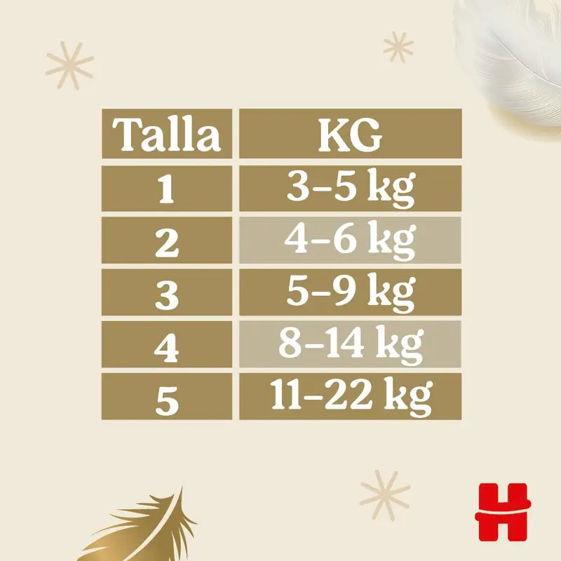 Huggies Extra Care Taille 3 (6-10 Kg) Disney Baby Nappy , 96 pièces