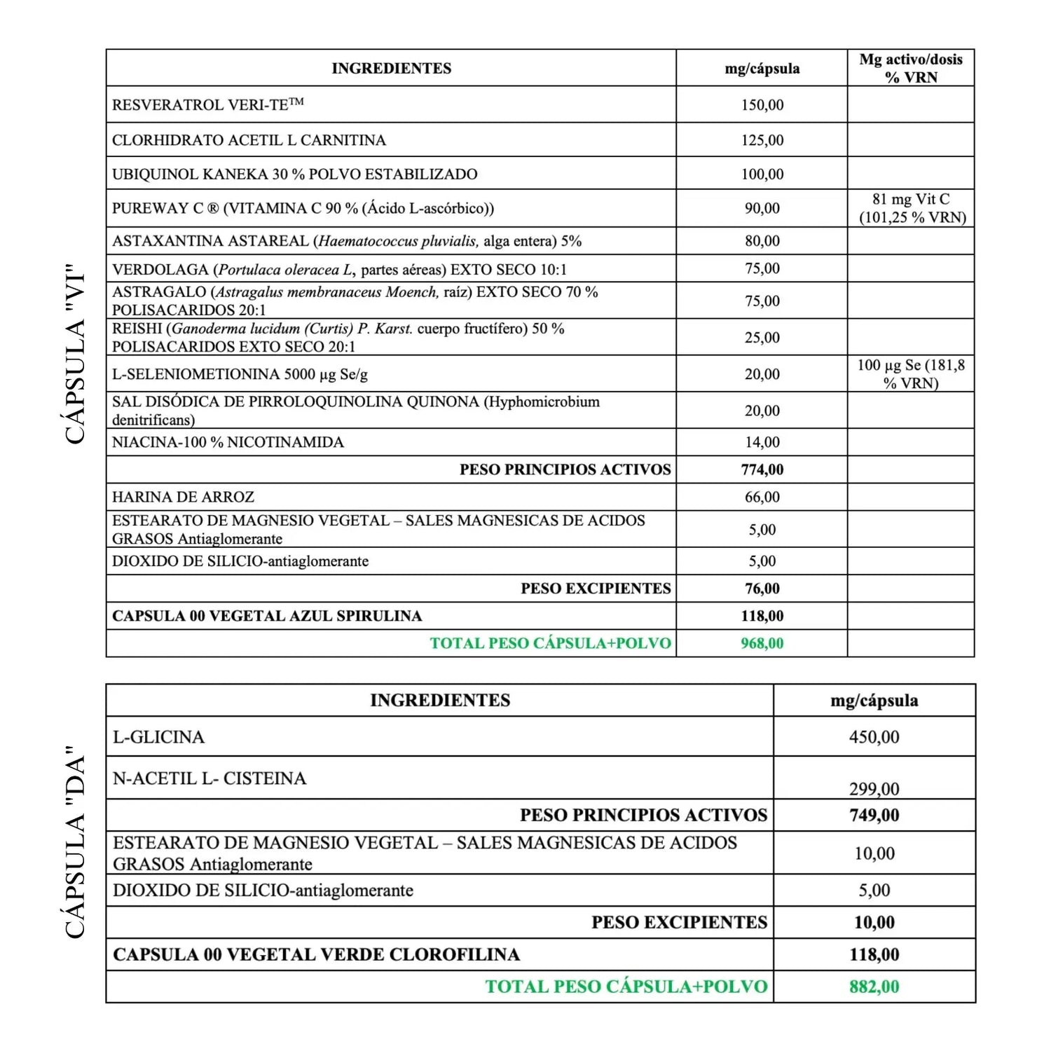Invictus Redline Anti Aging Life Formula, 30+30 gélules