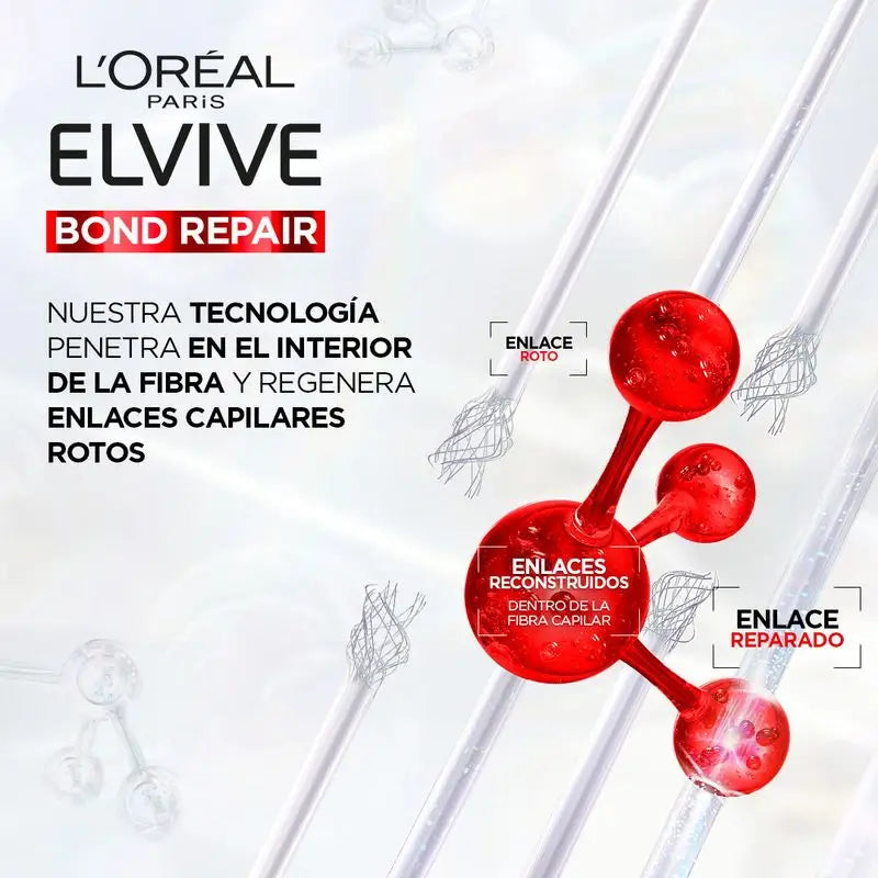 L'Oréal Paris Elvive Bond Repair Shampooing : Fortifiant, reconstruction en profondeur, 98% moins de casse
