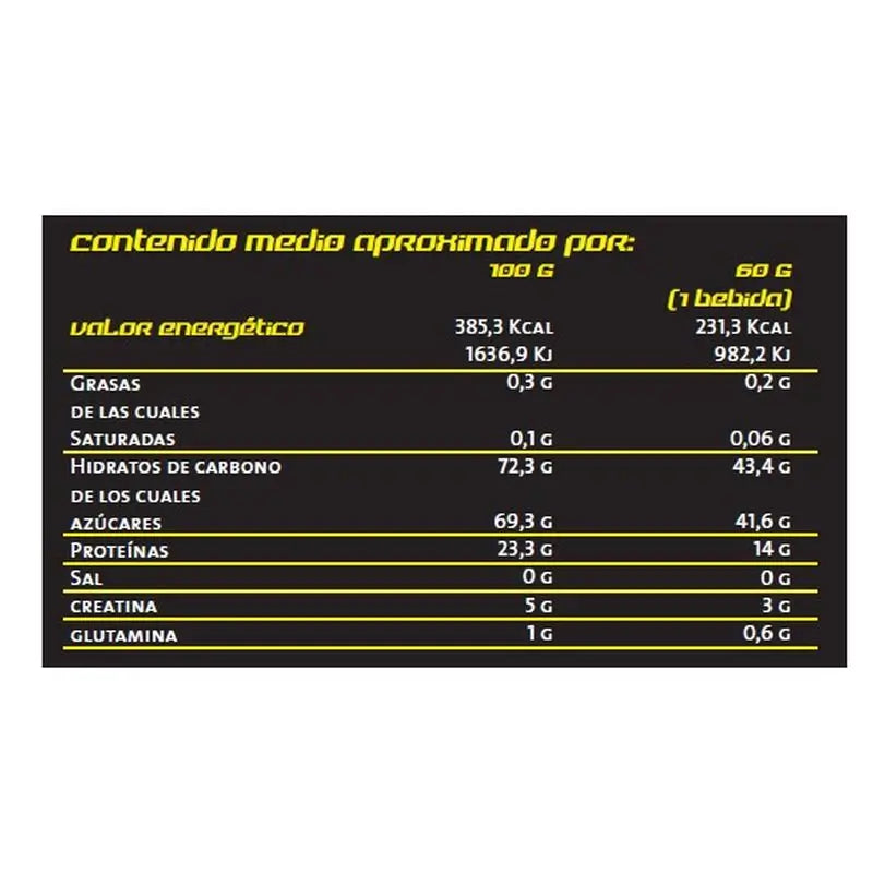 Mega Plus Optimal Mass Goût Chocolat 1,5Kg.