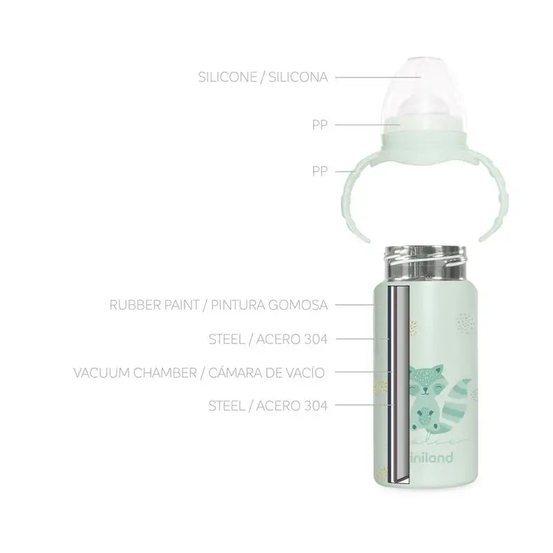 Miniland Thermobaby Menthe 240 Ml
