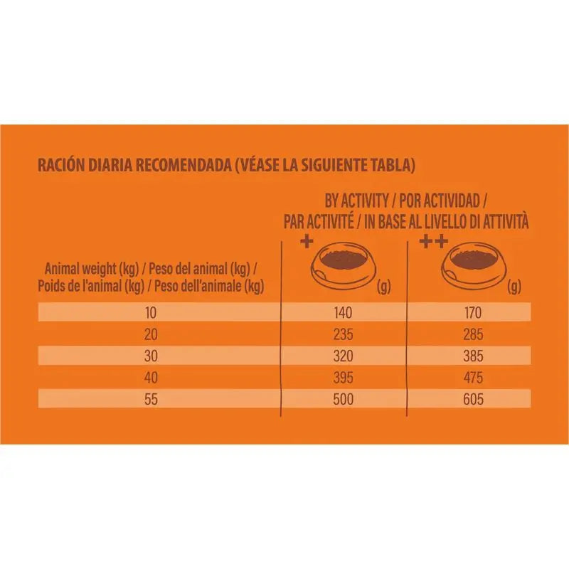 Nature's Variety Canine Adult Selected Md/Mx Chicken 12Kg, nourriture pour chien