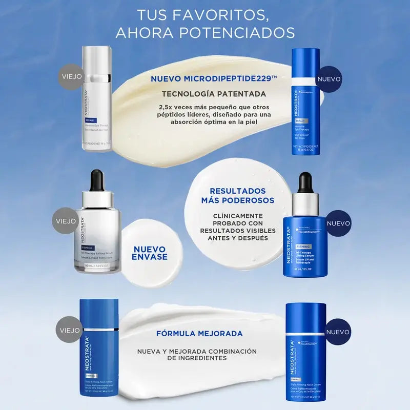 Neostrata Skin Active Firming Cream Neck and Décolleté, crème anti-rides 80g