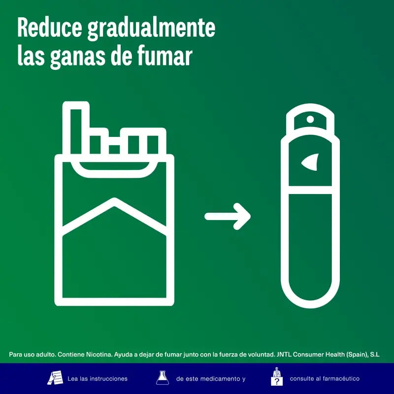 Nicorette® BucoMist 1 mg/pulsation solution pour pulvérisation buccale. Paquet de 2