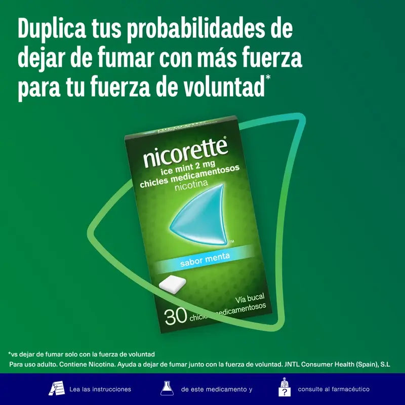 Nicorette Ice Mint 30 Chewing-gum 2 Mg