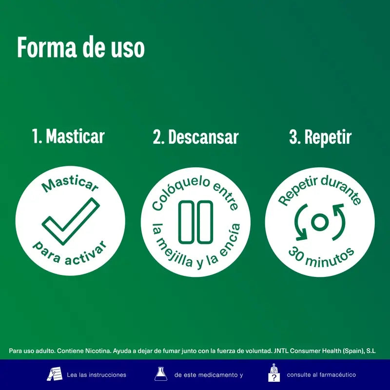 Nicorette Ice Mint 30 Chewing-gum 2 Mg