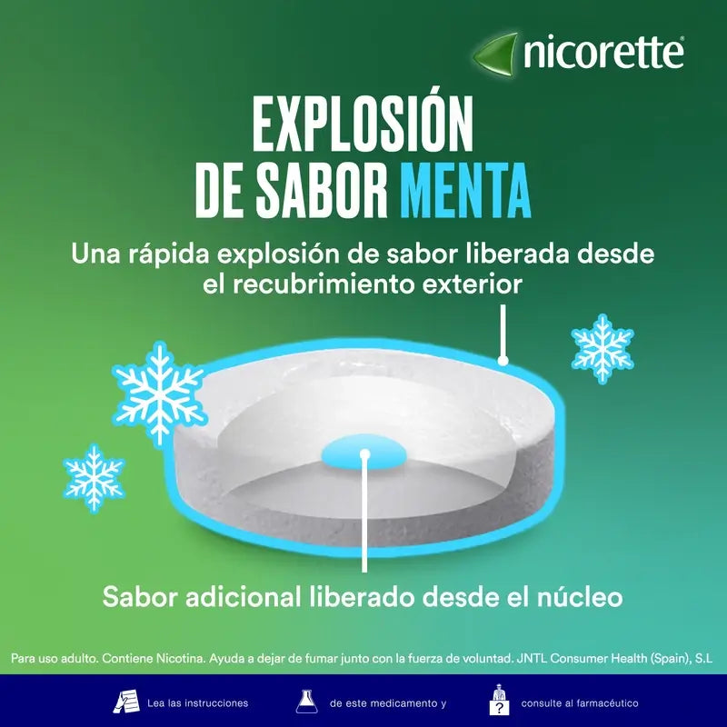 Nicorette® Supermint 2 mg, 40 comprimés