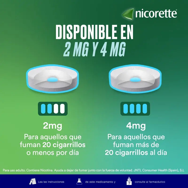 Nicorette® Supermint 4 mg , 40 comprimés