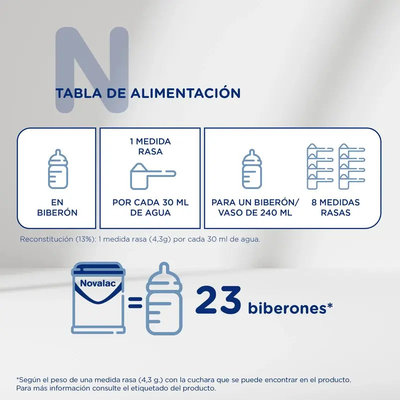 Novalac 3 Lait de croissance, 8X800g