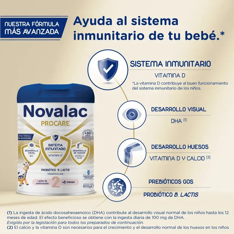 Novalac Procare 2 Lait de Continuation, 8X800 Gr