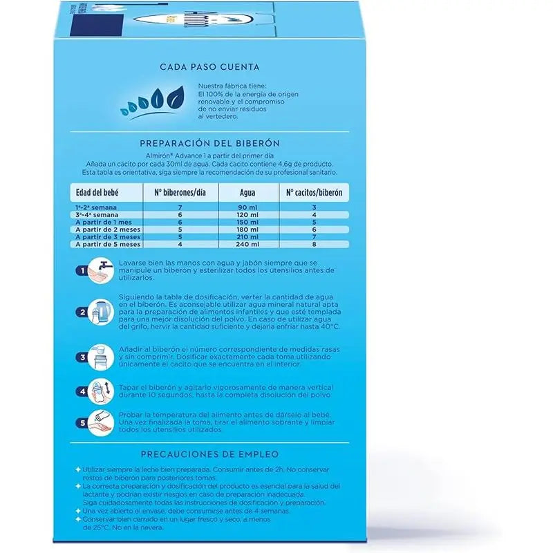 Almirón Advance 1, 8 X 1200 g