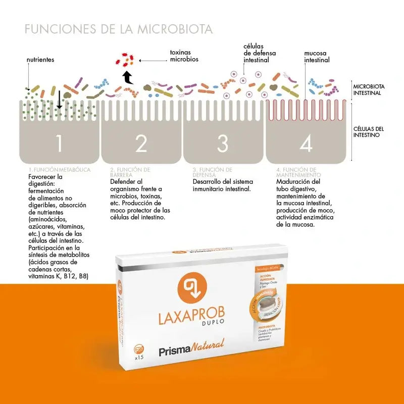 Prisma Natural Laxaprob Bicapa, 15 Comprimés