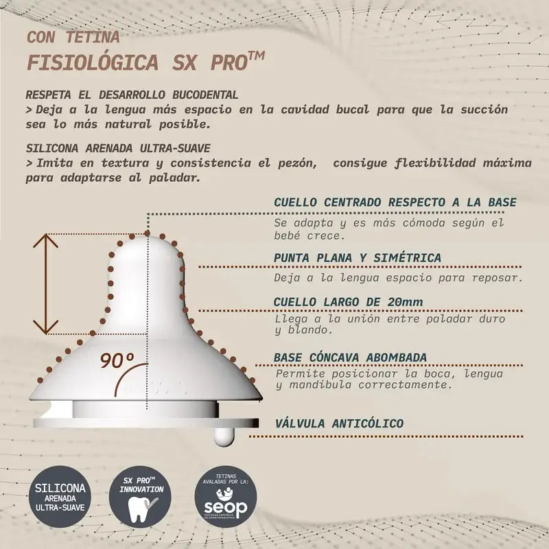 Suavinex Pack 2 Tétines Physiologiques Sx Pro Silicone. Débit lent (S)