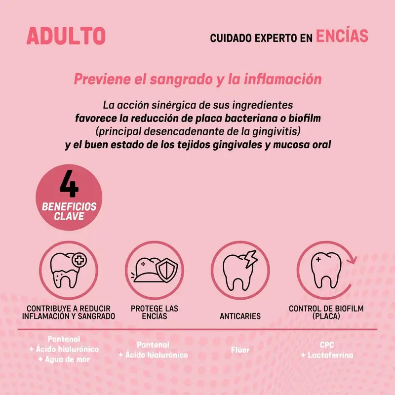 Suavinex Dentifrice Gencives, usage quotidien, 75 Ml