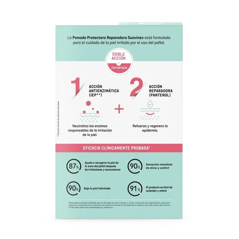 Suavinex Protective Repairing Nappy Ointment, 75 Ml