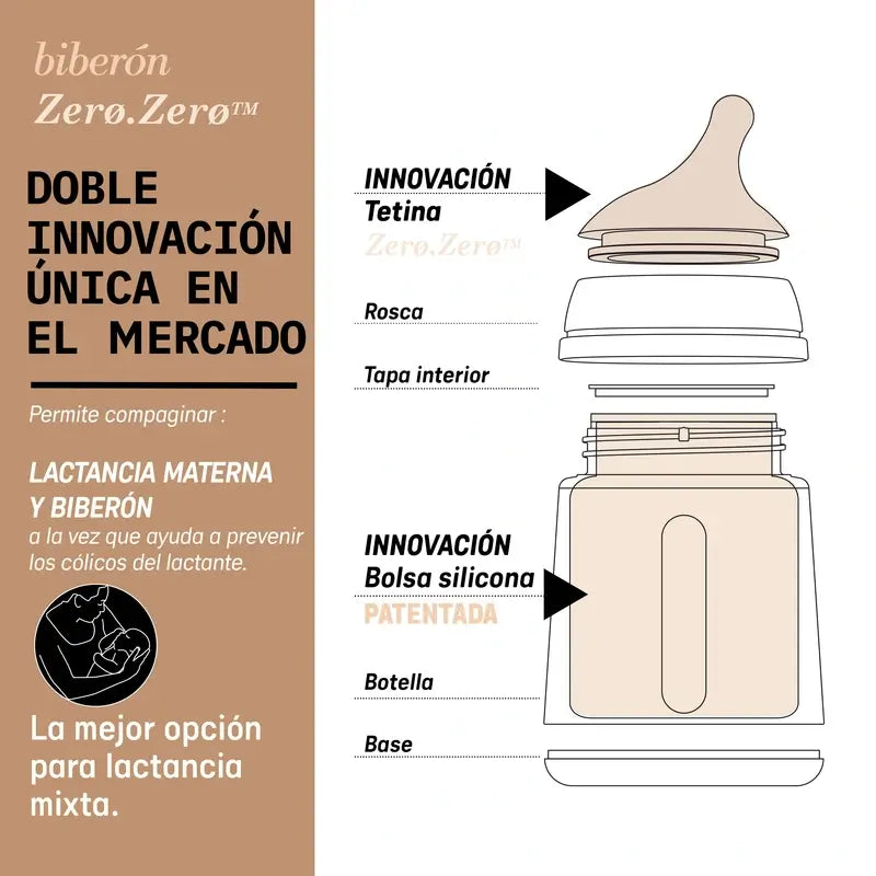 Suavinex Biberon Anti-colique Zero Zero 270 Ml, Débit Moyen (M), +3 Mois, Clair