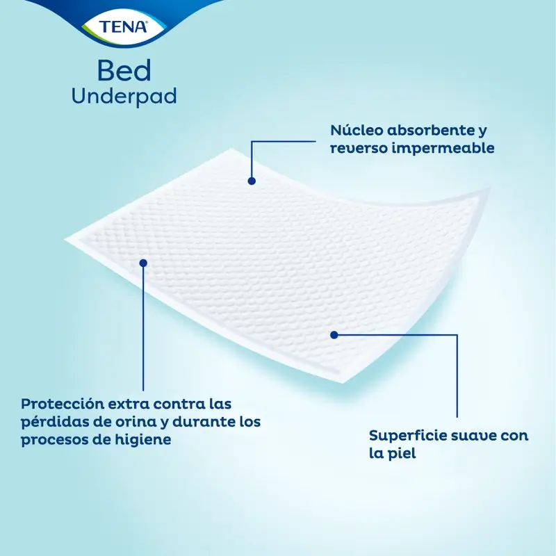 Protecteur de lit Tena Bed Plus 60 X 90, 35 unités