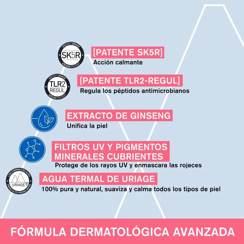 Uriage Roséliane Cc Cream Spf30 Crème colorée pour les peaux sensibles, rouges, rosacées et hyper-réactives, 40 ml