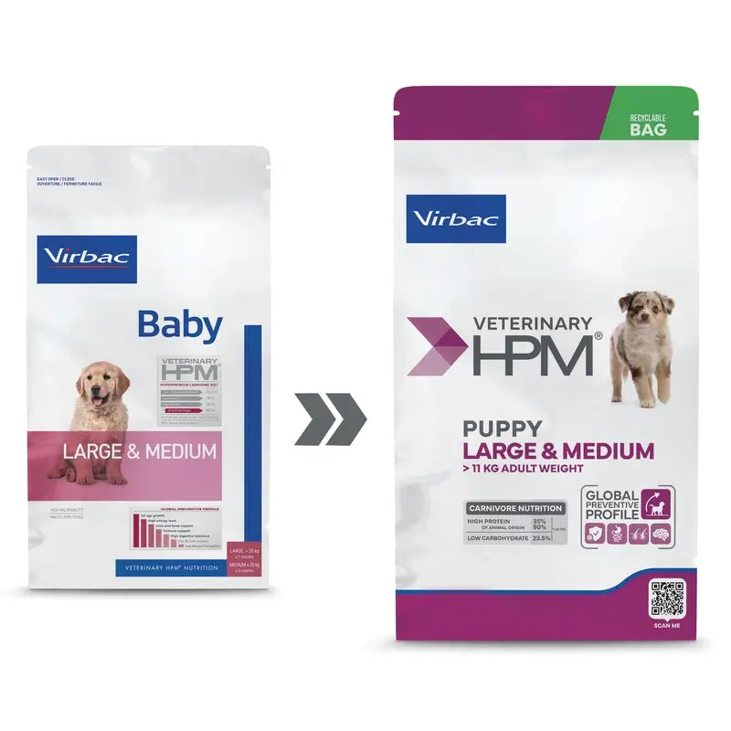Virbac Veterinary HPM Puppy Large & Medium Dog , 3 kg, nourriture pour chiens