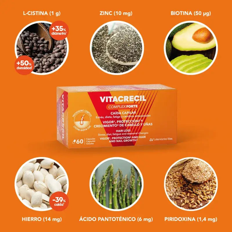 Vitacrecil Complex Forte, Pack 2 x 60 Capsules