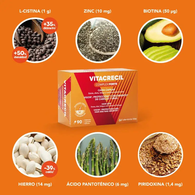 Vitacrecil Complex Forte, Pack 3 x 90 gélules