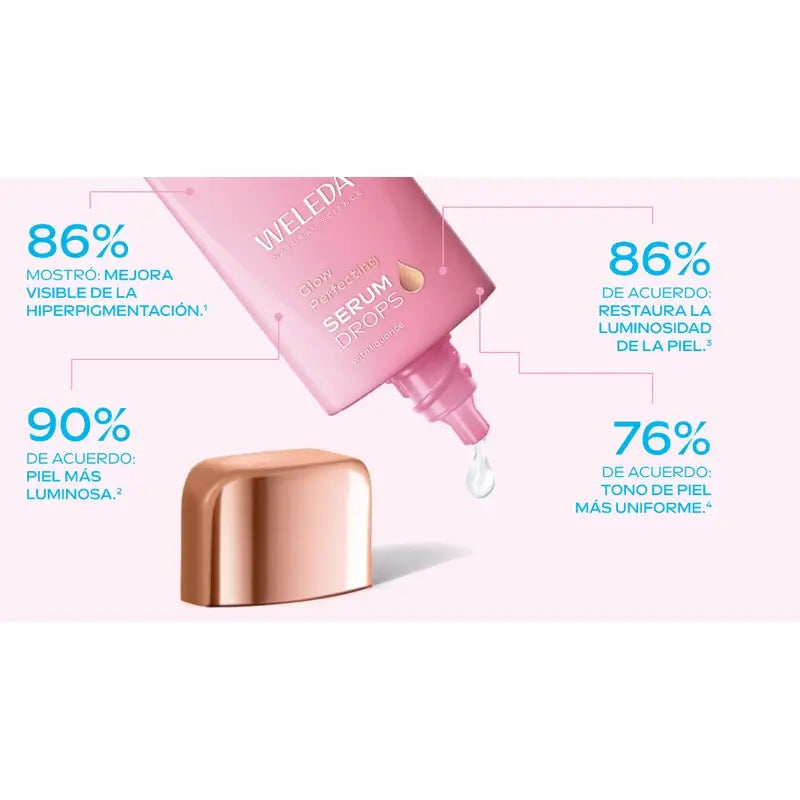 Weleda Sérum Illuminateur Booster Gouttes Eclat, 30 ml